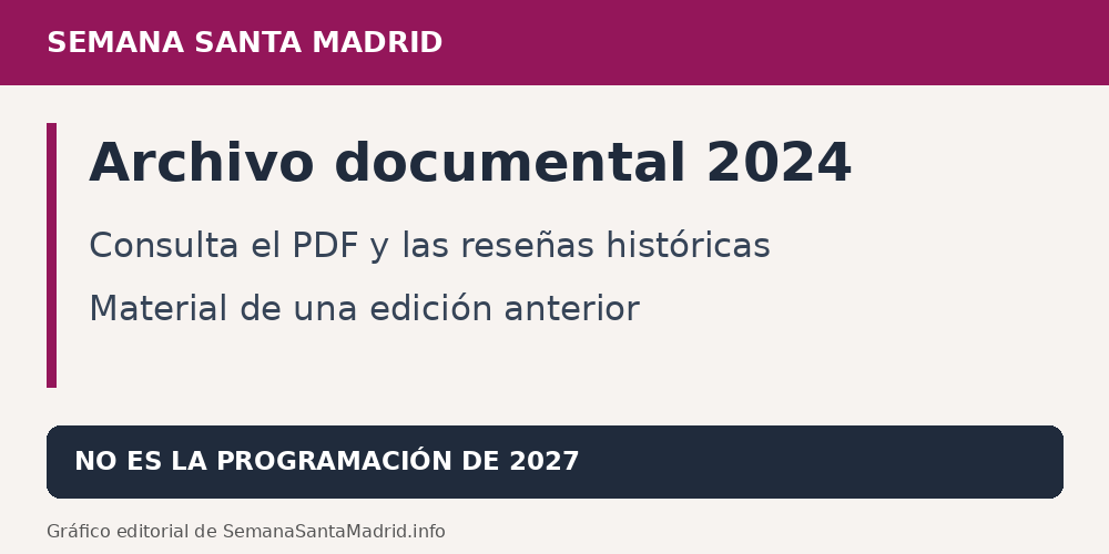 Archivo documental de Semana Santa Madrid 2024. Consulta el PDF y las reseñas históricas; no corresponde a 2027.